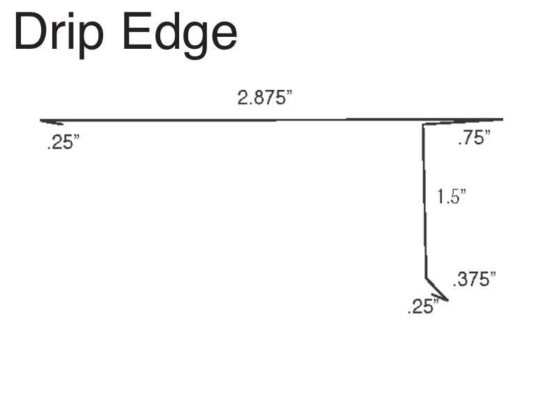 Aluminum Drip Edge